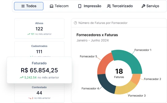 Solucao Fornecedores